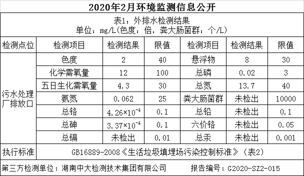 20200827558122.png 1.png